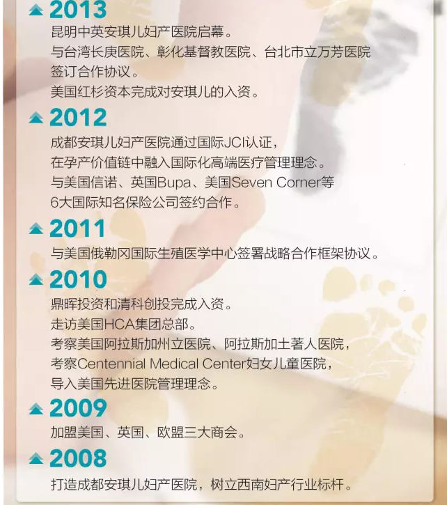 行路致远，医者无疆 ——安琪儿寻访国际前沿医疗风向标